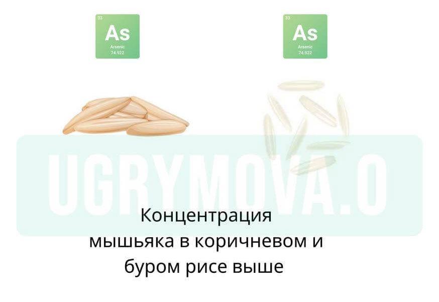 в рисе обнаружен мышьяк: концентрация