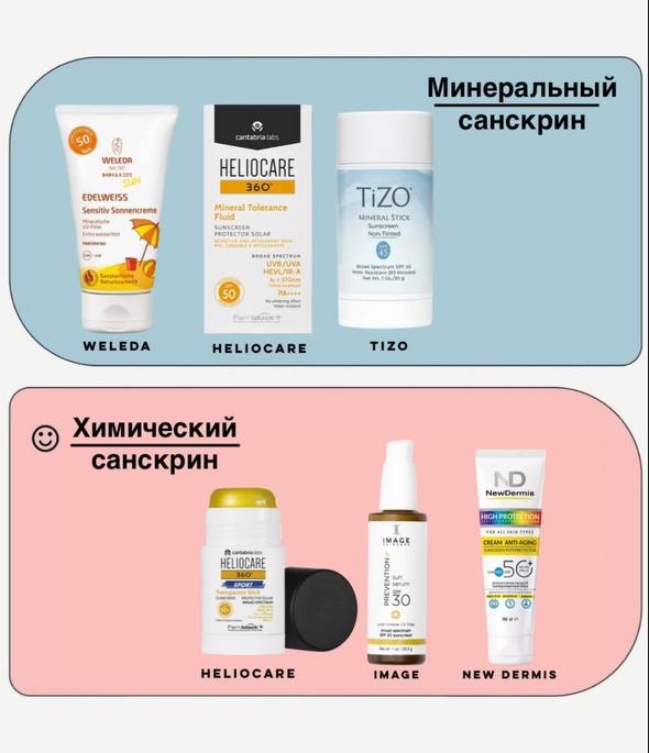 spf крема