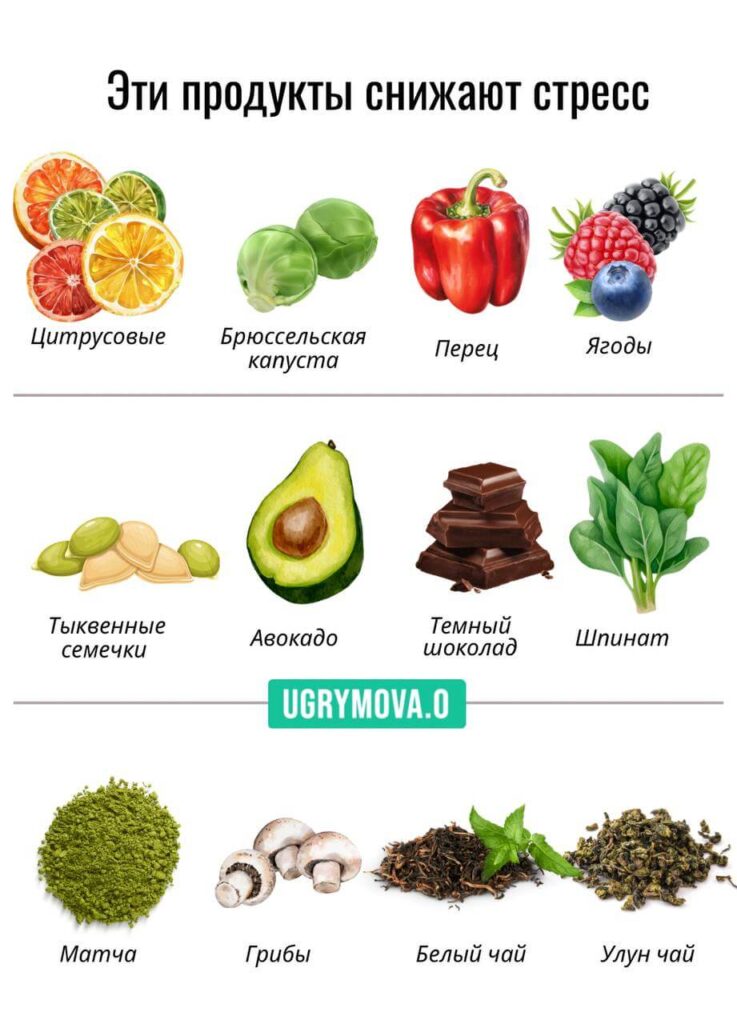 продукты от стресса и нервов: продукты снижающие стресс